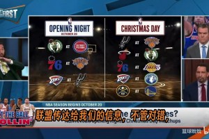 赖特：尼克斯卫冕冠军，但76人vs湖人才是圣诞大战的重头戏